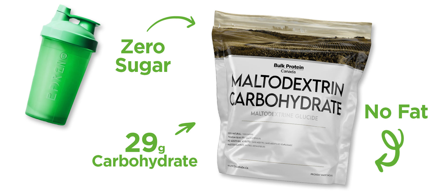 Bulk Protein Canada maltodextrin carbohydrate: zero sugar, 29g carbohydrate, no fat