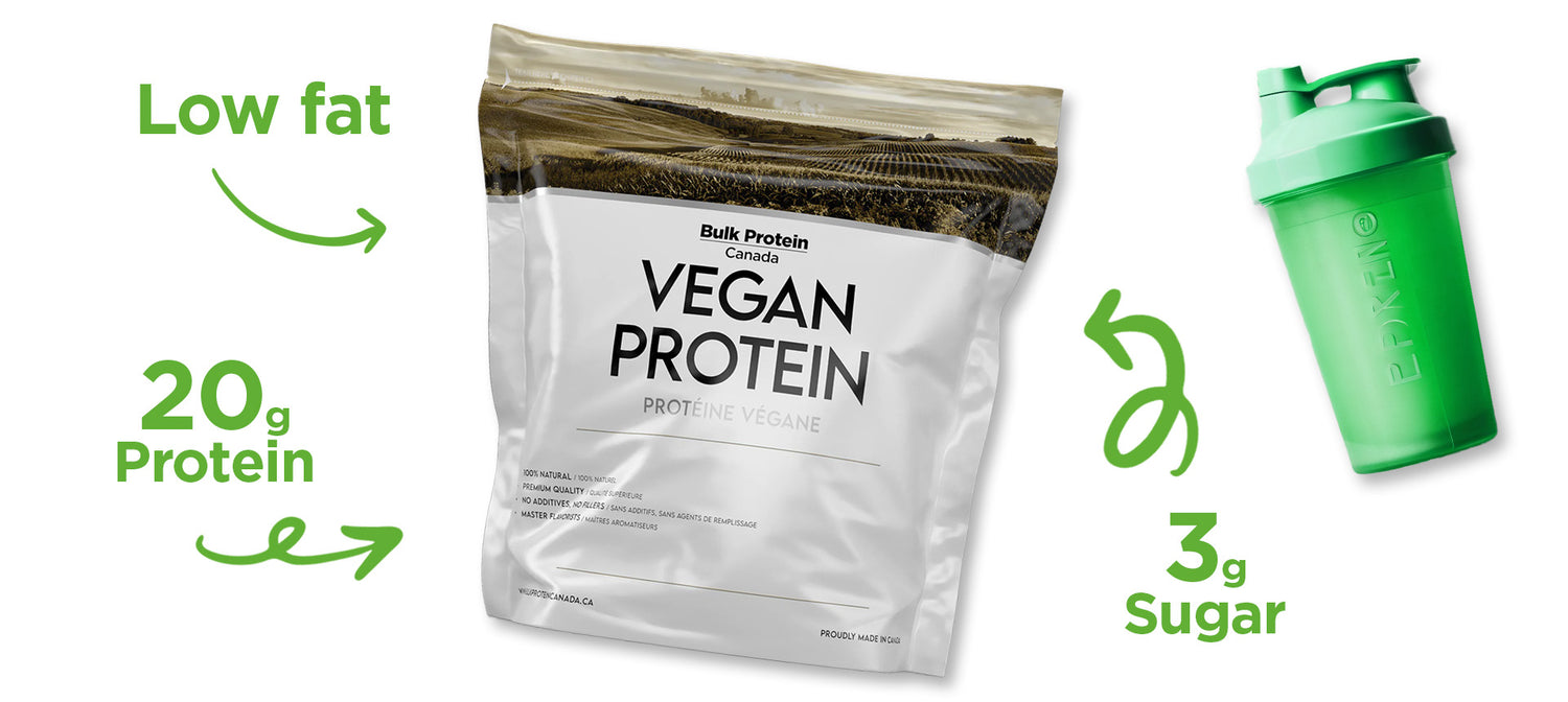 Bulk Protein Canada Vegan protein: 3g sugar, 20g protein, low fat