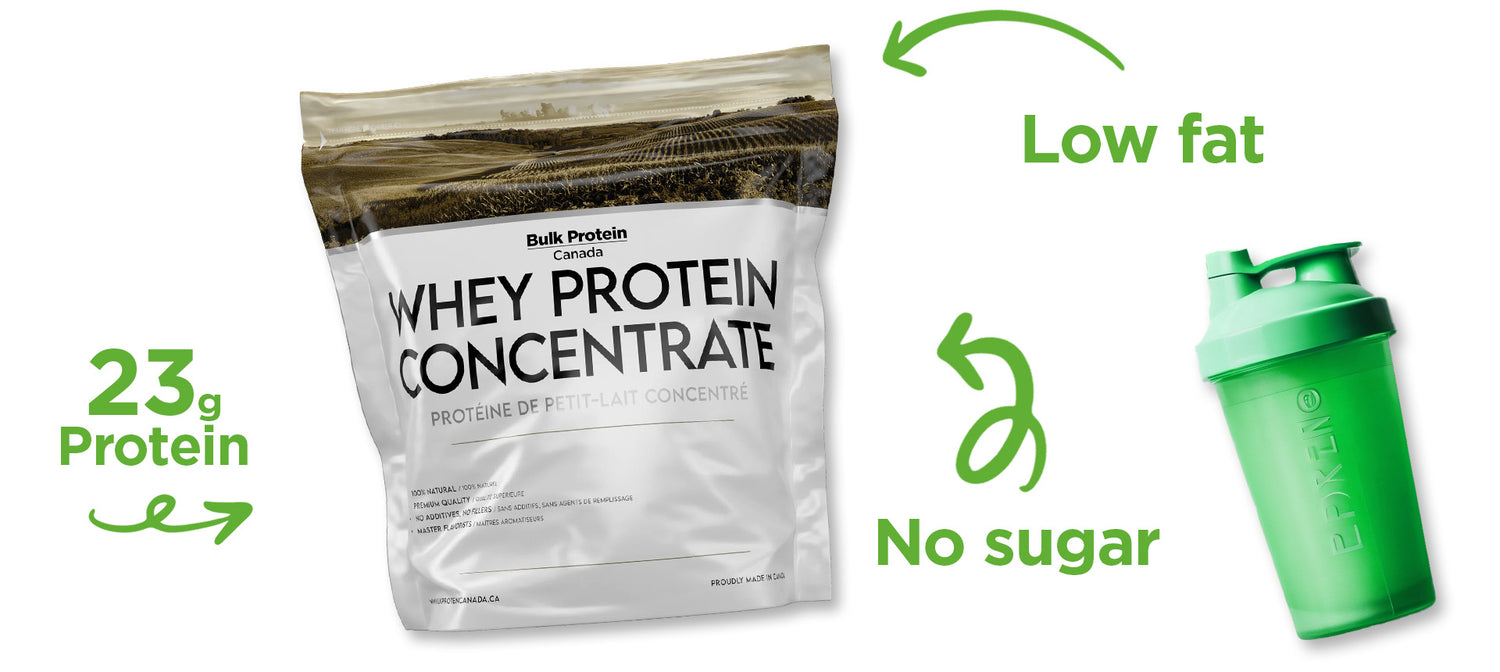 Bulk Protein Canada whey concentrate: 23g protein, no sugar and low fat